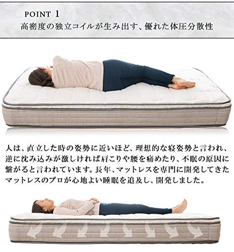 Amazon.co.jp: 三栄コーポレーション ポケットコイル マットレス 
