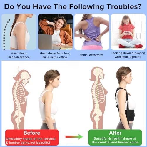 Lalent Back Support Brace Posture Corrector for Men and Women - Adjustable Upper Back Straightener Shoulder Lumbar Belt - Relief Pain in Neck Back and Shoulders (S) - Image 2