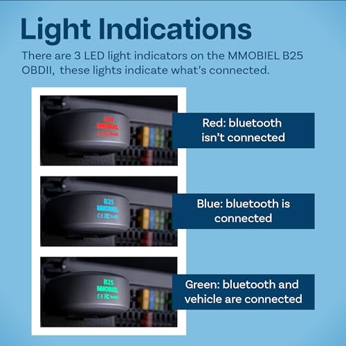 MMOBIEL OBD2 Scanner Bluetooth Pro - Diagnostic Tool OBD for All Cars - Compatible with iOS iPhone, iPad & Android - OBDII Car Scanner Check Engine Fault Code Read & Erase - Wireless Reader, Live Data - Image 5