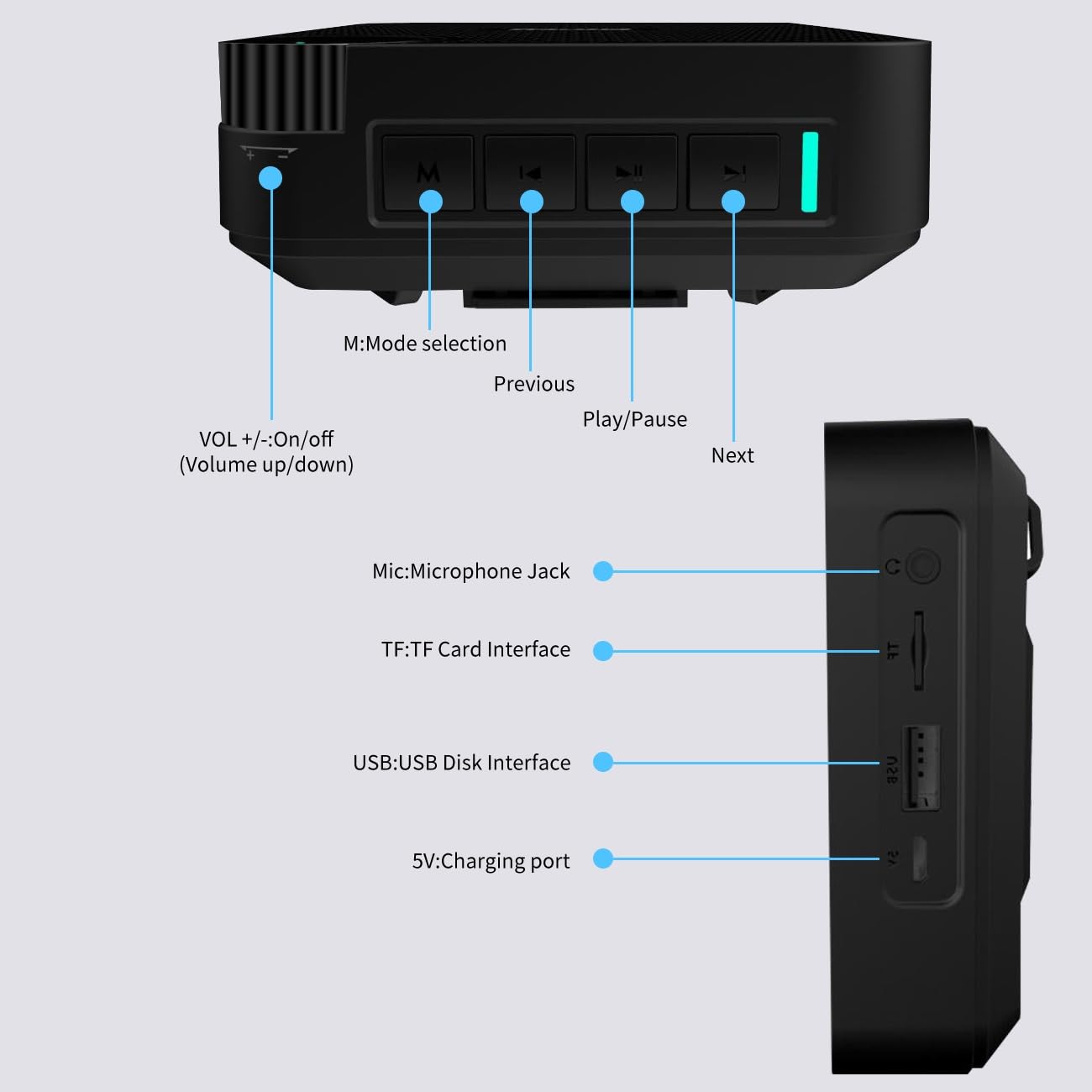 Amplificatore Vocale Portatile Leggerissimo con Microfono, Sistema PA,Cinturino Regolabile per Insegnanti,Guide,Fitness