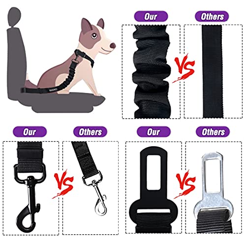Image of Puppy Training Spray Dog Potty Training Spray for Indoor & Outdoor Use | Dogs Potty Spray for Training | Dog Pee Spray | No More Marking | 250ml, COOYOO Dog Seat Belt,2 (Set 04-Black+Purple)