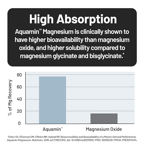 NatureWise High Absorption Marine Magnesium Supplement 300mg - Naturally Sourced Magnesium from Seawater - Non-GMO, USA Manufactured - 90 Softgels[1-Month Supply] - image 4