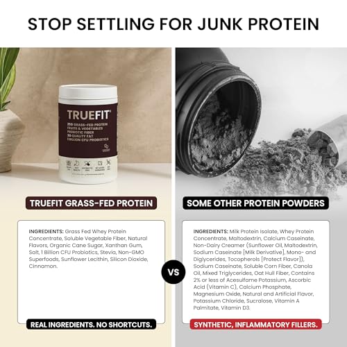 TrueFit High Fiber Protein Powder, Grass-Fed Whey Meal Replacement Shake with Prebiotics, Probiotics, & Organic Superfoods, Keto Friendly, Gluten Free - Image 6