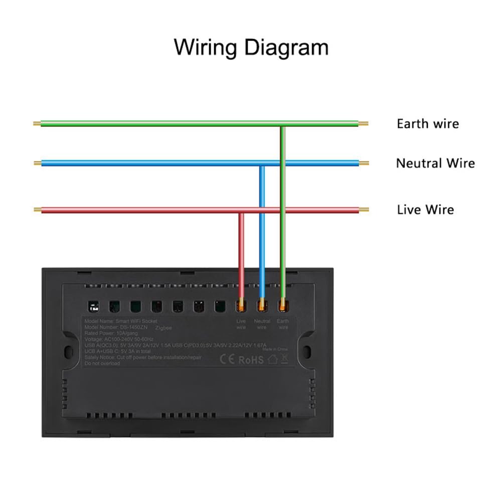 Prise Universelle UE/UK/US Tuya WiFi Noire avec Interrupteur Intelligent et Port USB et Type-C Smart Life