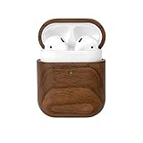 Woodcessories