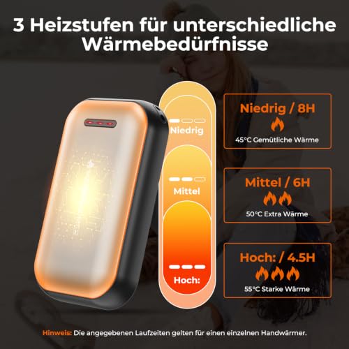 AICPAN Handwärmer Elektrisch - 2er-Pack 6000mAh Magnetischer Taschenwärmer, USB-C Elektrische Handwärmer Wiederaufladbar Schnellheizung… – Ansicht 2