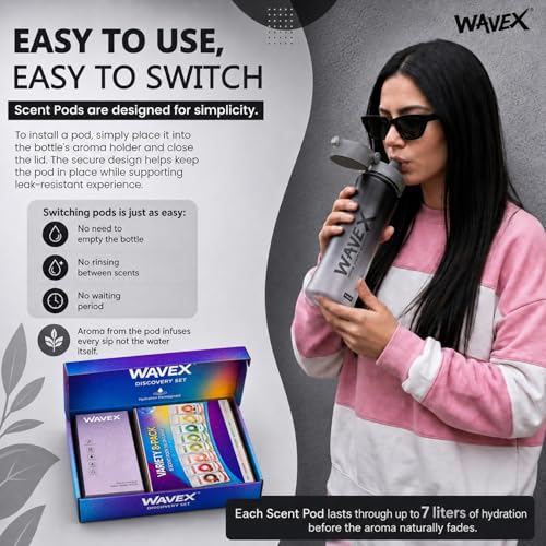 Image of WaveX Scented Water Bottle + 8 Aroma Scent Pods (Cola, Strawberry, Honey Peach, Energy Drink, Green Apple, Mint, Lemon, Orange Vanilla), Flip Top Lid, Straw & Carry Strap Included (Iron Mist Gray)