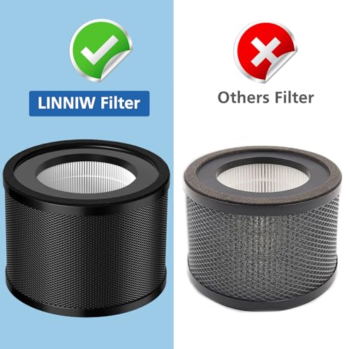 Image of 2 Pack TT-AP001 Replacement Filter, Compatible with TaoTronics TT-AP001 and VAVA VA-EE014, 3-in-1 HEPA and Activated Carbon Filter
