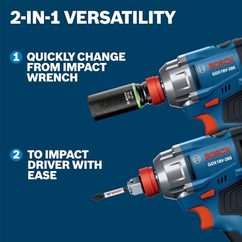 Bosch professional tool kit