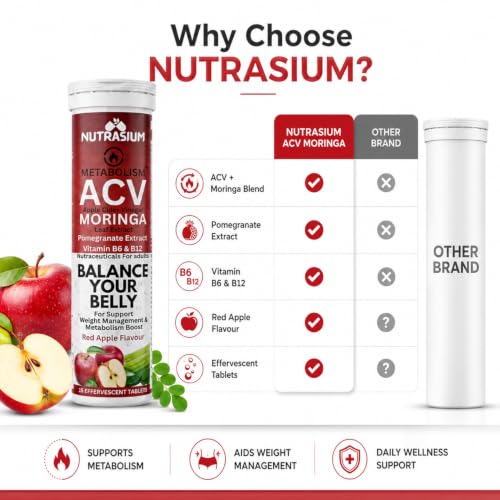 Image of Nutrasium ACV Moringa Metabolism Plus | Apple Cider Vinegar Effervescent Tablet | For Supports Weight Loss, Control Cravings, Convert Fat Into Energy, Boost Energy & Immunity | 30 Tablets Red apple