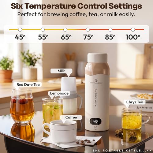 Image of StarAndDaisy Electric Kettle, Small Mini Coffee /Tea Kettle with 6 Temperature Settings, Fast Boiling Hot Water with Auto Shut-Off with Handle, SUS-304 Stainless Steel -Brown Beige