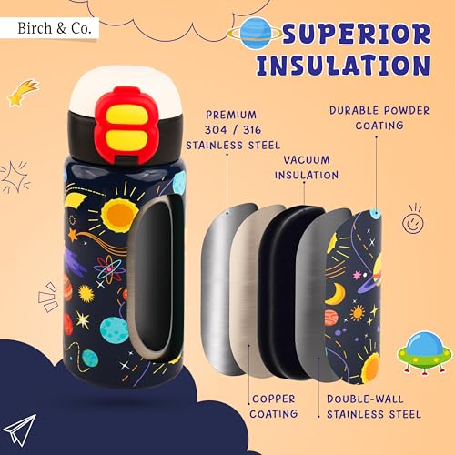 Image of Kids Water Bottle - Water Bottles for School - Dualcap Sipper WaterBottle for Kids - Waterbottle for Girls and Boys, Stainless Steel 316, Spill-Proof, BPA-Free, Perfect for School and Play, Space