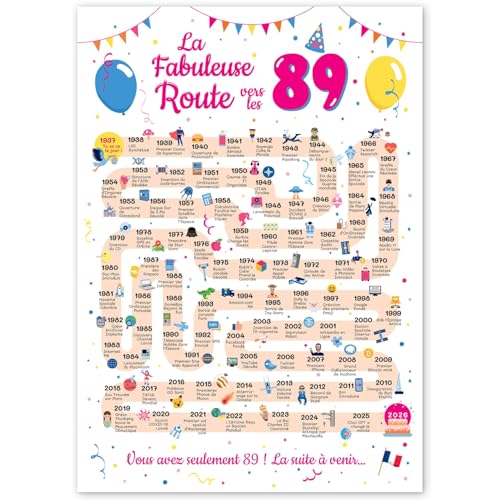 Grande Carte Anniversaire 89 Ans Femme et Homme - Idée Cadeau 89 ans Homme et Femme - Decoration Anniversaire 89 ans - Birthday Card 1937 - Carte Original La Fabuleuse Route vers les 89