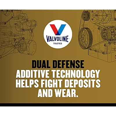 Valvoline Motor Oil, SAE 0W-20, 5 QT | Full Synthetic | Extended Protection | Pack of 2