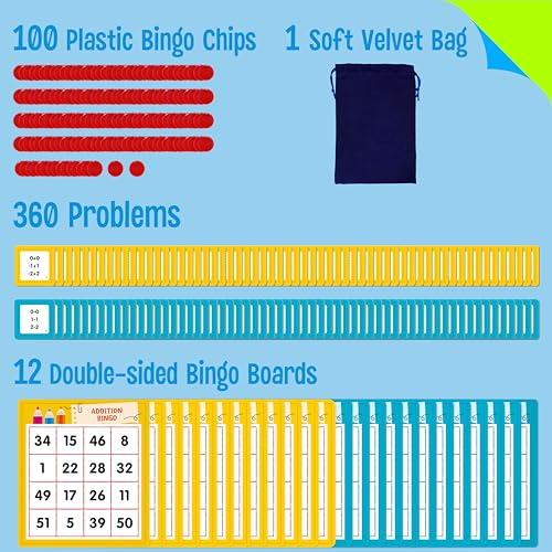 Addition & Subtraction Bingo Game educativo para niños miniatura 2