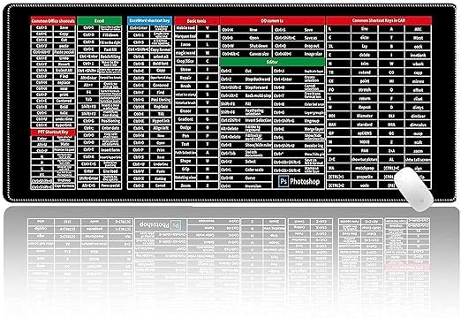 Swet Mous Pad | Keyboard Pad | Mishrit English Shortcut Keys Desk pad Office Large Computer Mouse Mat Keyboard and Pad Home PC Key 900x400x2mm Gaming Extended Pad, (B0CQCVF8CQ) Amazon Price History, Amazon Price Tracker