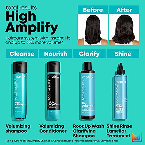 Matrix Total Results High Amplify Protein Set - Shampoo 300 ml + Conditioner 300 ml - Image 7
