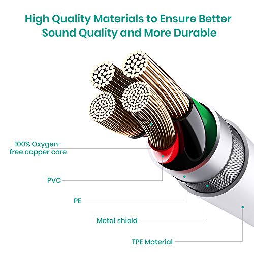 Image of MeloAudio USB C MIDI Cable, Type C to USB 2.0 MIDI Interface Cable for Samsung, Huawei Laptop, MacBook to Connect with Printer, Midi Controller, Keyboard, Audio Interface and More (5FT)