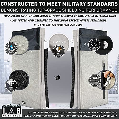 Mission Darkness Dry Shield Faraday Laptop Sleeve // Slim Waterproof Bag for Laptop Computers RF Shielding Liner - Image 4