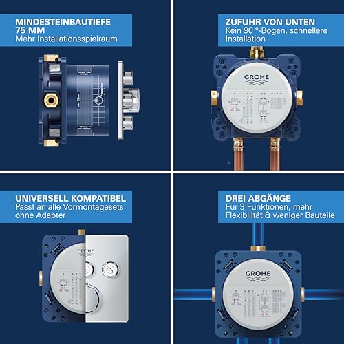 GROHE Rapido SmartBox, Universal Unterputzkörper für alle GROHE Fertigmontagesets (Rohbau-Set für bis zu 3 Dusch- oder Wannenfunktionen, platzsparendes Design, einfache Installation), 35600000
