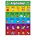 Toddler Learning Poster Kit - 10 Large Educational Wall Posters for Preschool Kids - ABC - Alphabet, Numbers 1-10, Shapes, Colors, Numbers 1-100, Days of The Week, Months of The Year, (18