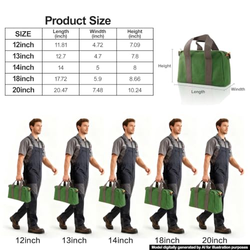Image of 12 Inch Wide Mouth Tool Bag, Power Tool Bag, Heavy Duty Canvas Tool Storage Bag, Large Capacity Multipurpose Zipper Soft Tote Organizer Pouch, for Electrician, Plumbing, Gardening, Tools Bags for Men