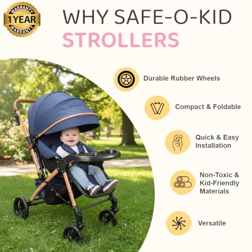 Image of Safe-O-Kid Breez Baby Rubber Wheel Stroller /Pram with 1 Year Warranty (Model - 2024) for New Born /Toddler /Kid for 0 to 3 Years Travel Friendly, 5 Point Safety Harness - Blue
