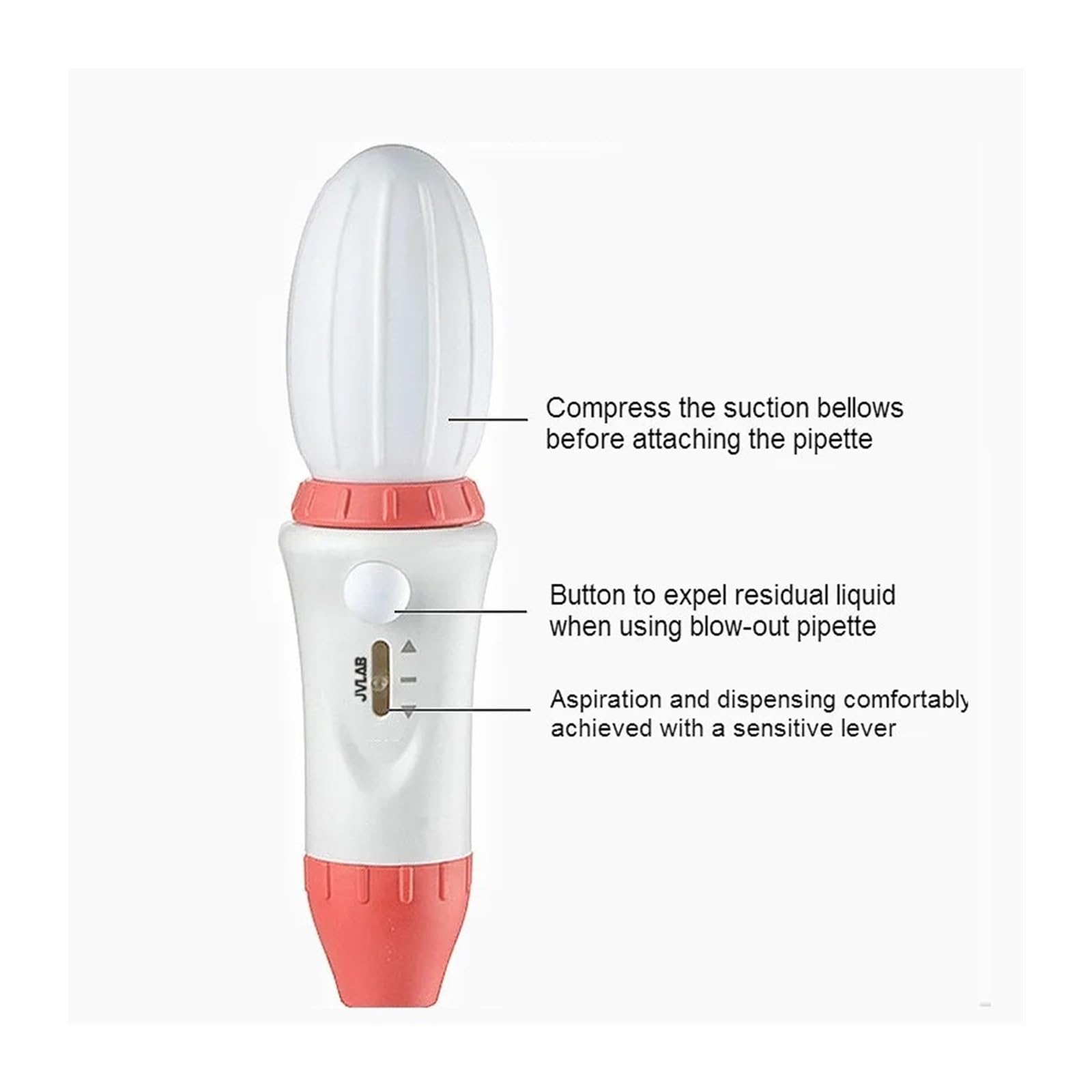 Pipeta, Kontroler pipety Levo o dużej pojemności ręczny pipetor Pette Pump (0,1-100 ml) z filtrem hydrofobowym 3,0 um(Green)
