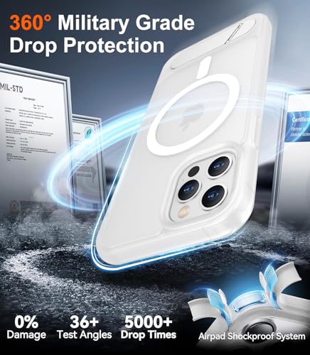 Image of Magnetic Compatible with iPhone 12 Pro Max Case, [Built-in Invisible Kickstand][Compatible with MagSafe][Military Grade Shockproof] Slim Translucent Matte Phone Case for iPhone 12 Pro Max 6.7 inch