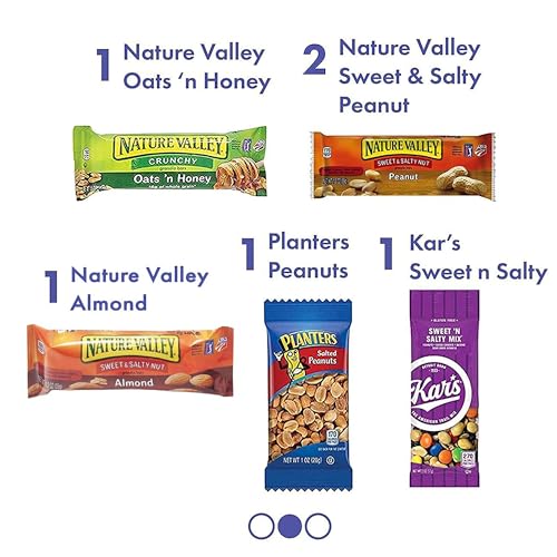 Blue Ribbon Healthy Snacks Care Package (30 Count) Discover A Whole New World Of Healthy Snack Variety College Students Women Men Gift Basket thumb #3