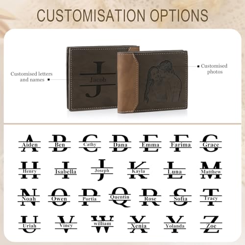 Image of Gifts for Men Personalized Custom Photo Wallets for Men Engraved Picture & Initial Name Wallets for Men Customized Gifts for Fathers Day