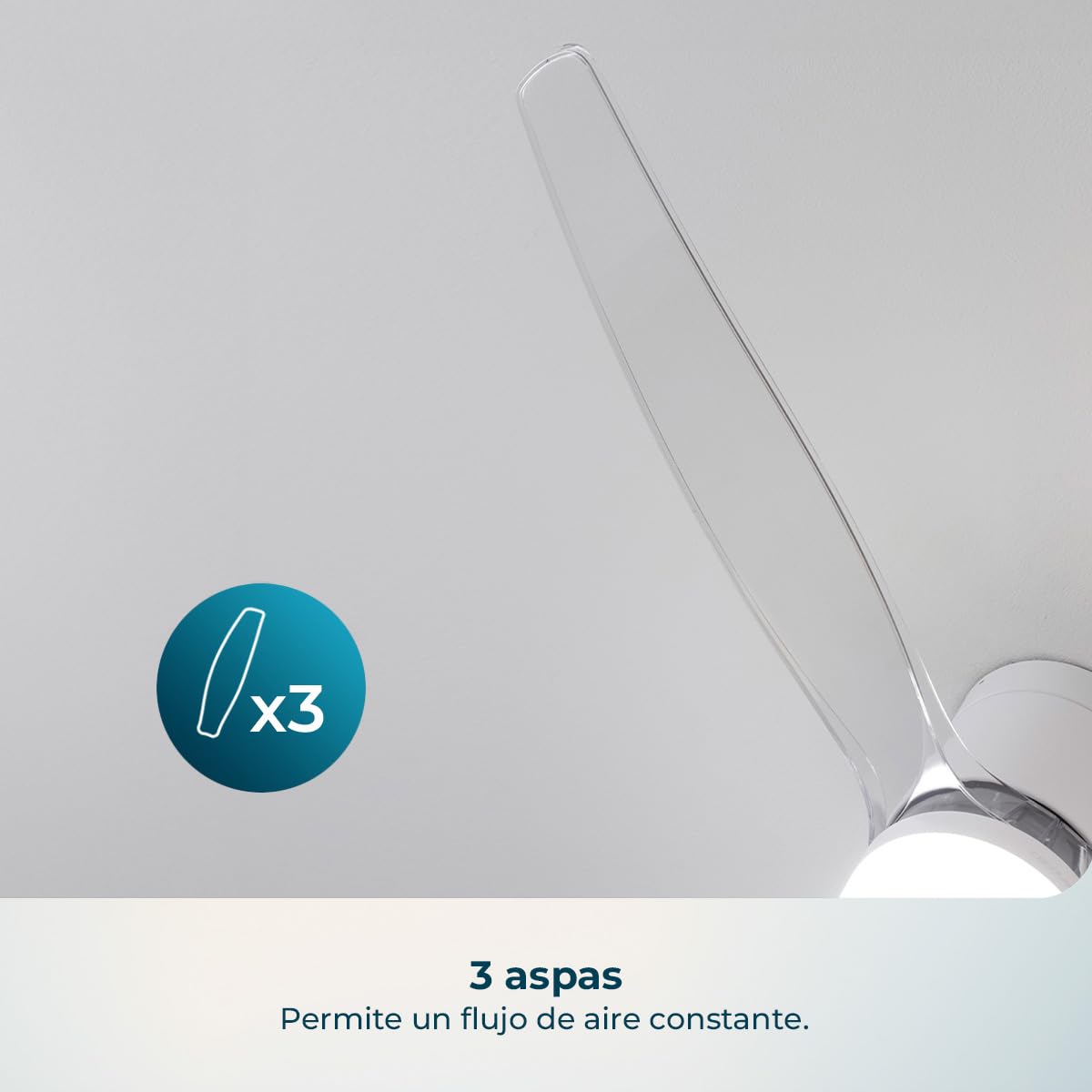 Cecotec Ventilador de Techo con Luz EnergySilence Aero 5650 White&Transparent. 40W, Motor DC, Diámetro 52” (132cm), 3 Aspas, Mando a Distancia, Temporizador, 6 Velocidades, Modo Winter-Summer