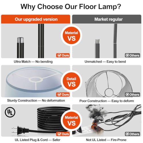 Image of 【Upgraded】 Dimmable Black Floor Lamp, 1000 Lumens LED Edison Bulb Included, Arc Black Floor Lamps for Living Room Modern Standing Lamp with Sky Blue Shade, Tall Lamps for Living Room Bedroom Office