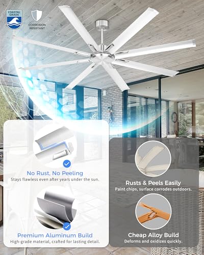 Image of 72 Inch Industrial Ceiling Fan Without Light, Brushed Nickel Outdoor Model for Covered Areas, 8 Aluminum Blades, Powerful Airflow, Modern No-Light Design, CF04NBN-72