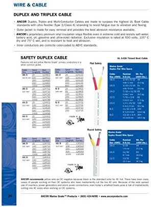 Marinco 250' 18/2 Safety Duplex