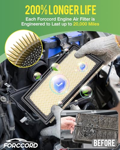 Image of Cabin & Engine Air Filter Fit for Explorer 2011-2019, 3.0T Flex 2010-2019, Fusion 2010-2012 3.5L, Taurus 2009-2019, MKT 2010-2019 Replacement CF11176 CA10242 Car Accessories