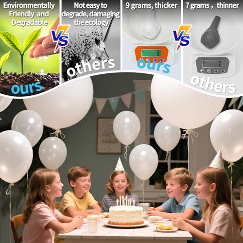 Image of White Big Balloons 32pcs, 18 Inch Large Latex Giant Heavy Duty Balloons for Birthday Wedding Baby Shower Decorations