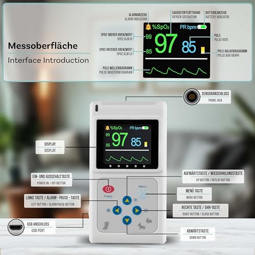 Pulox Pulsoximeter PO-600VET - Veterinär Oximeter zur Messung von SpO2 und Puls bei Tieren - für Tierarzt, Tierklinik und Heimgebrauch
