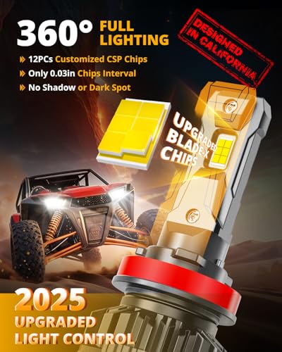 Image of Auxbeam H11 H8 H9 Fog Light, F22 Series H11 Powersports,110W 24000LM 700% Brighter H8 Light for UTV ATV Offroad Use