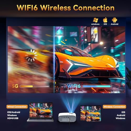 Pericat Projector with WiFi and Bluetooth, Pericat 4K Supported Native 1080P Projector の商品画像 2