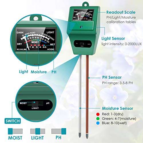 HAYI Soil pH Meter, 3-in-1 Soil Moisture/Light/pH Meter, Moisture Meter for Plants, Digital Soil Test Kit, Plant Moisture/Light/pH Meter Indoor & Outdoor, No Battery Required