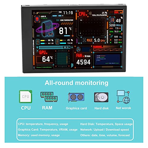 Image of VBESTLIFE 3.5inch Computer Temp Monitor, USB C PC Mini Sensor Panel Display, for aida64 PC CPU Data Temperature Monitor Computer Case Secondary Screen