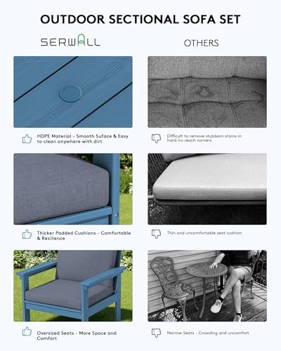 Image of SERWALL HDPE Outdoor Patio Furniture Set with Coffee Table