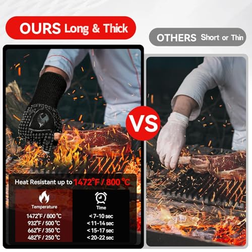 Image of BBQ & Grill Gloves, Oven Gloves, 1472F Silicone Oven Mitts Heat Resistant Grilling Gloves Fireproof Non-Slip for Barbecue Cooking Baking Smoking, 1-Pair Gray（L）