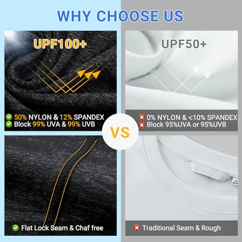 Fishing Shirts for Men Long Sleeve: UPF 100+ UV Sun Protection Hoodie - Swimming Hiking Outdoor Running Rash Guard2