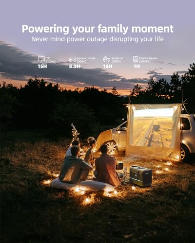 Power Station 2000W, 2073.6Wh Battery Power Generator, Backup LiFePO4 Battery Solar Generator, Fast Charging Emergency Power Supply for Camping, Power Outage, Off-grid, Garden(Solar panal Optional) - Image 5