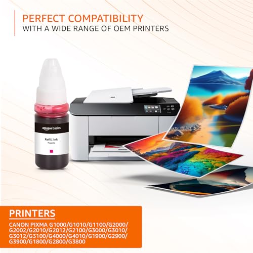 AmazonBasics GI 790 Ink Refill for Canon PIXMA G1000, G1010, G1100, G2000, G2002, G2010, G2012, G2100, G3000, G3010, G3012, G3100, G4000, G4010... - Image 4
