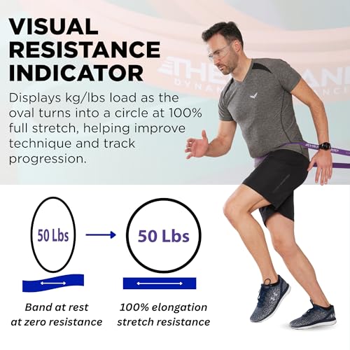Image of THERABAND High Resistance Band, Extra-Heavy Elastic Super Band for Full Body Workouts, Physical Therapy, Strength Training, Durable 41 inch Loop Exercise Band, 50 lbs Resistance