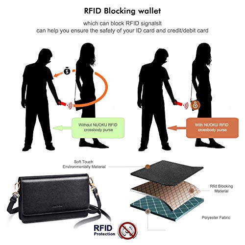 Nuoku Women Small Crossbody Purse Cell Phone Wristlet Wallet Purse With Rfid Card Slots And Strap For Women thumb #3