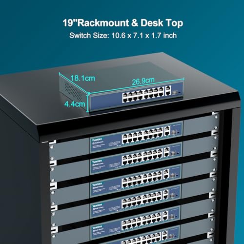 Image of YuanLey 16 Port PoE Switch with 2 Gigabit Ethernet Uplink, 1 SFP Port, 250W PoE+ Port Support 802.3af /at, Unmanaged Network Switch with AI Watchdog, VLAN, 6KV Protection, Rackmount Plug and Play